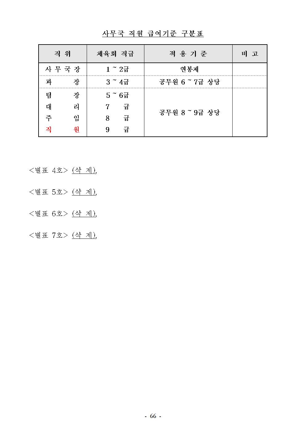 5e4b068f6204b60ea4ed547be5c4860b_1646291404_311.jpg