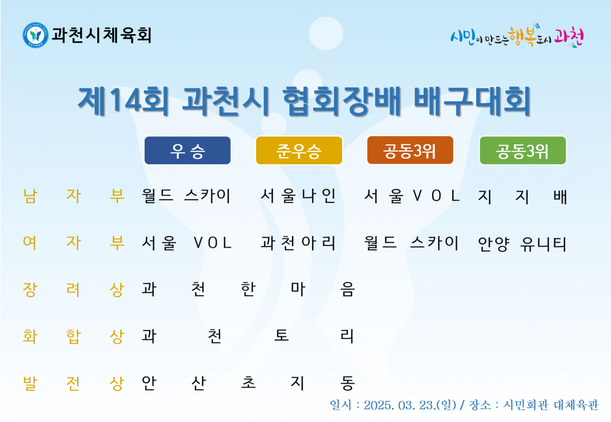 d9c8be3f72d551adabfb6ba3d6819be2_1742794620_3741.png